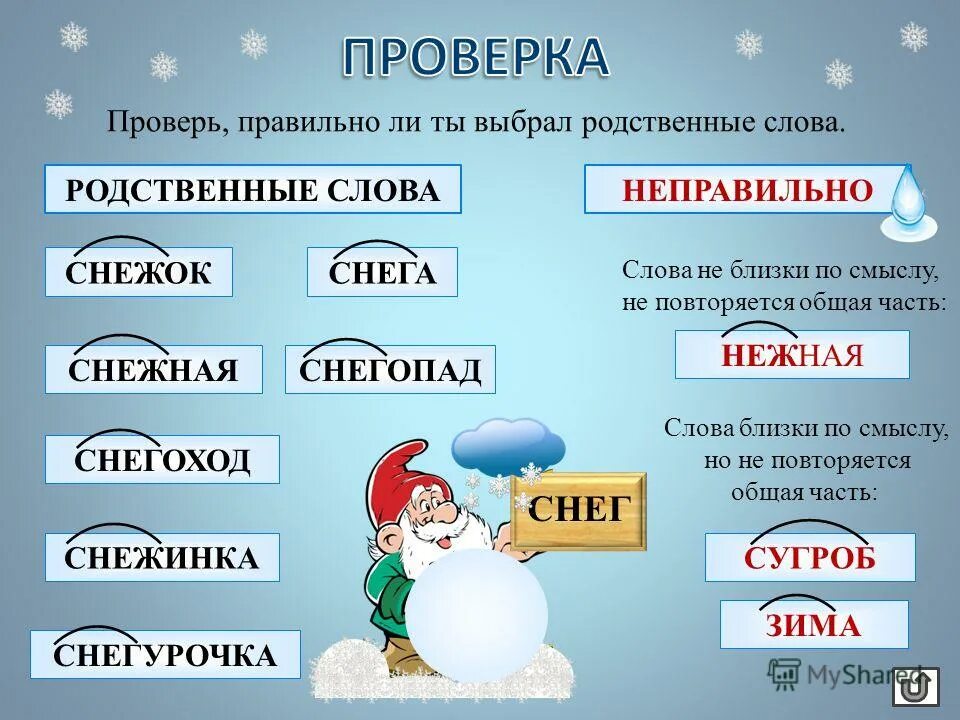 Родственные слова по смыслу. Родственные слова к слову. Как найти родственные слова. Слова. Подходящие слова к слову снег