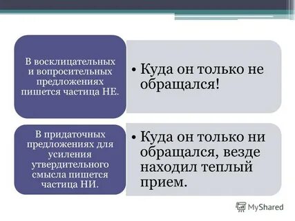Укажите предложение в котором пишется частица
