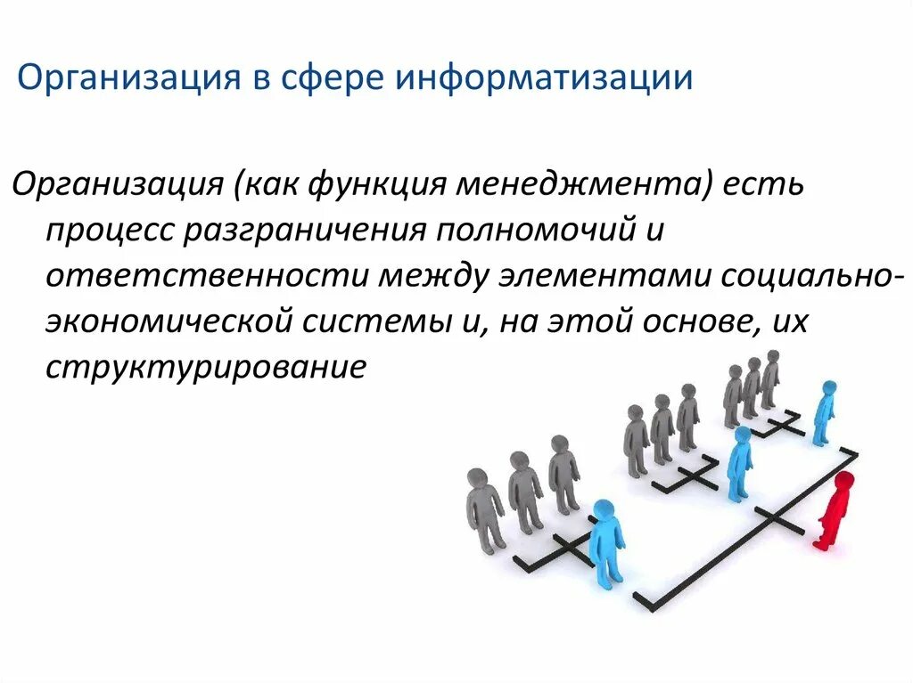 Роль менеджера в организации. Управление персоналом в сфере информатизации. Информационный менеджмент презентация. Функции менеджмента бывают.