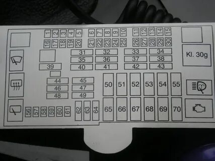 Предохранители е 90