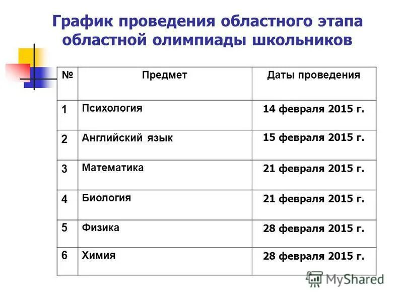 Задания областного этапа областной олимпиады