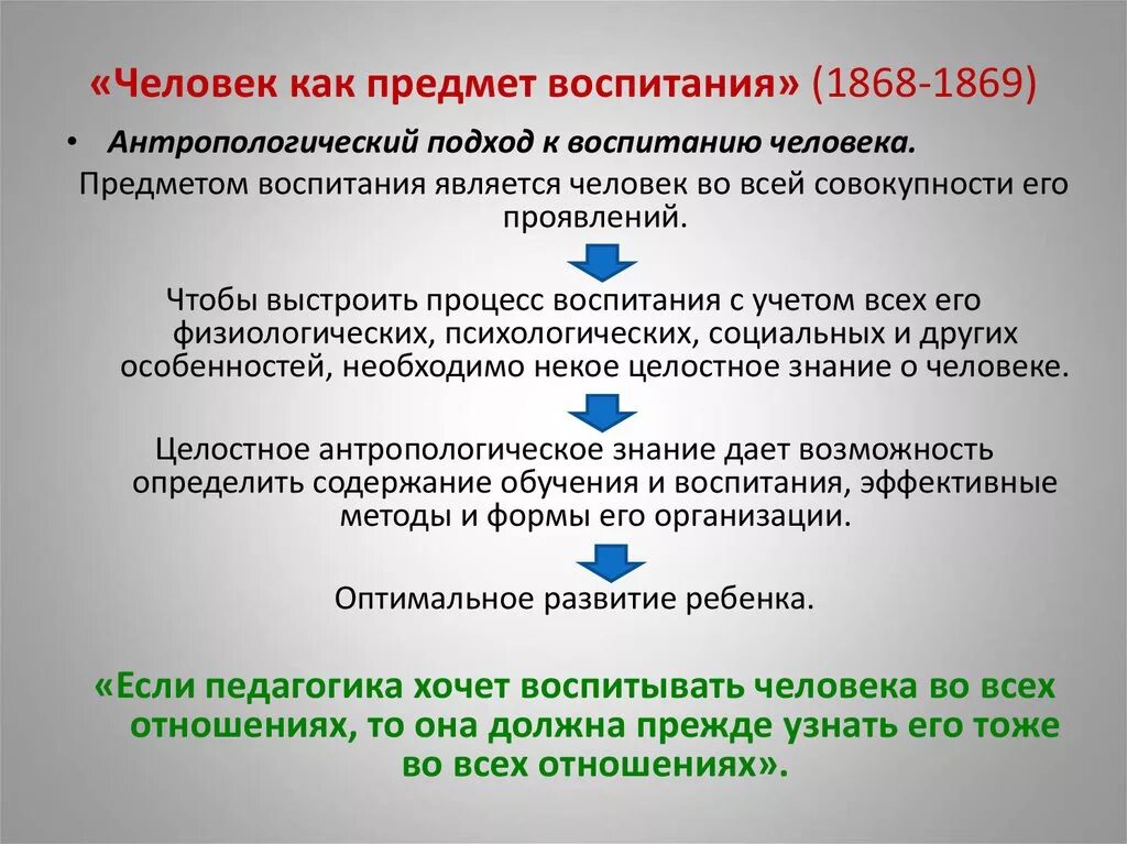 Объект воспитывать. Человек предмет воспитания Ушинский. Человек как предмет воспитания Ушинский. «Человек как предмет воспитания. Опыт педагогической антропологии». Ушинский педагогическая антропология.