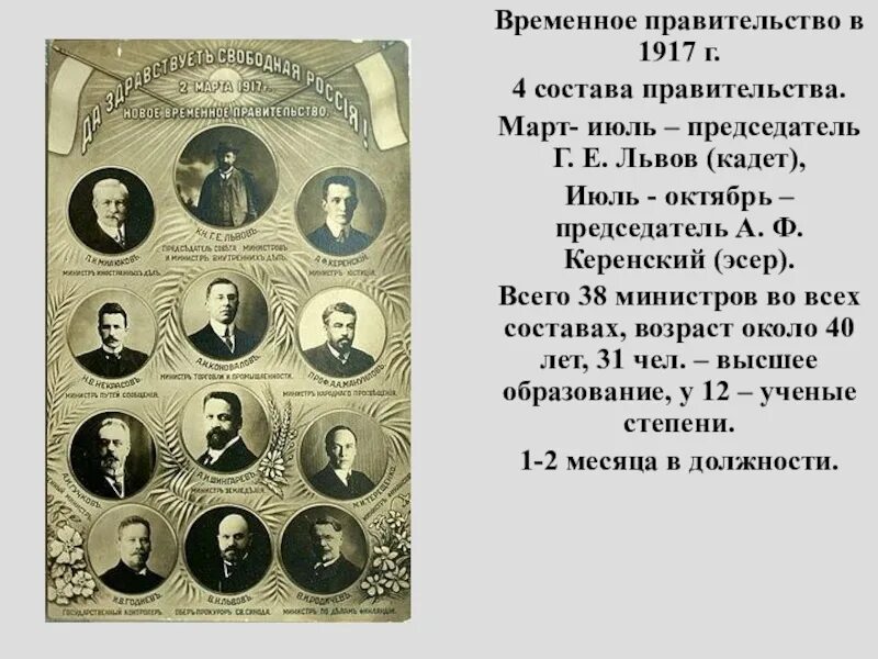 Период временного правительства в россии 1917