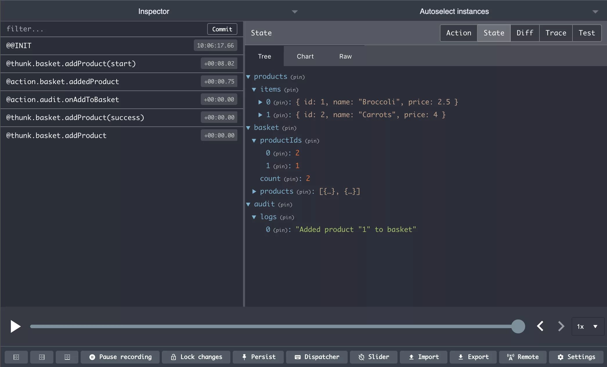 Redux toolkit 2.0. Redux toolkit 2.0