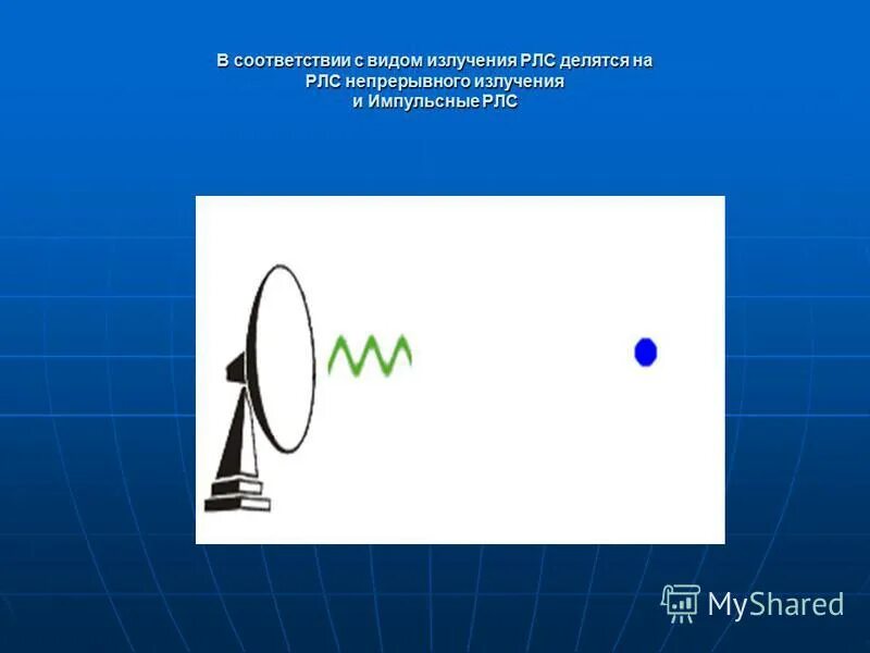 Радиолокатор излучение. Радиолокатор излучение