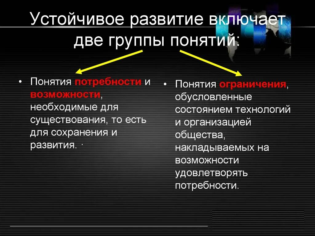 Понятие «устойчивое развитие» общества презентация. Перспективы развития природы и общества. Устойчивое развитие природы и общества. Потребности и ограничение устойчивого развития.