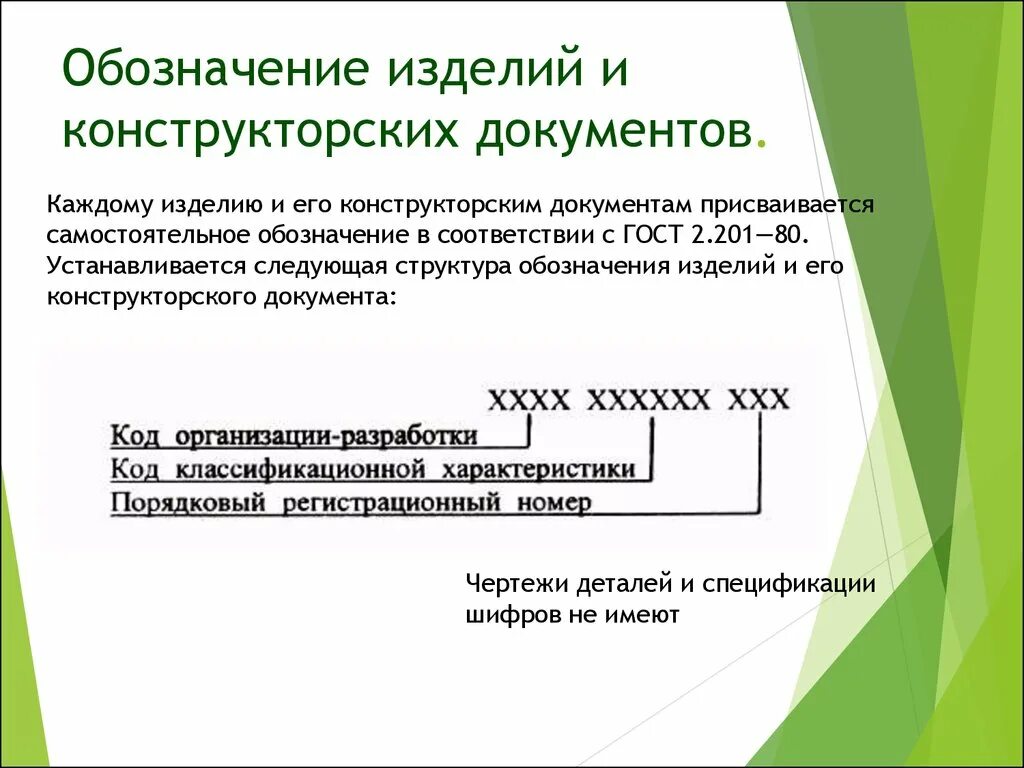 Конструкторская документация разработчики. Обозначение конструкторских документов. Обозначение конструкторской документации ГОСТ. Обозначение комплекта конструкторской документации. Конструкторская документация на изделие.