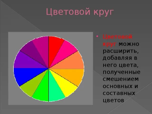 Цвет и его составляющие. Основные цвета спектра. основные и промежуточные цвета. цветовой спектр основные и составные цвета. составная цветов это.