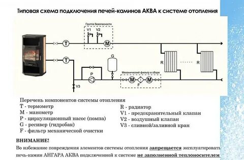 Подсоединить печку