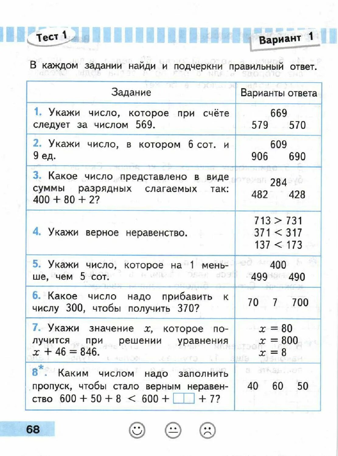 Математика проверочная работа 3 класс страница 61. Математика 3 класс проверочные работы. Математика проверочные работы Волкова. Проверочные математика 3 класс Волкова. Контрольная по математике 3 класс.