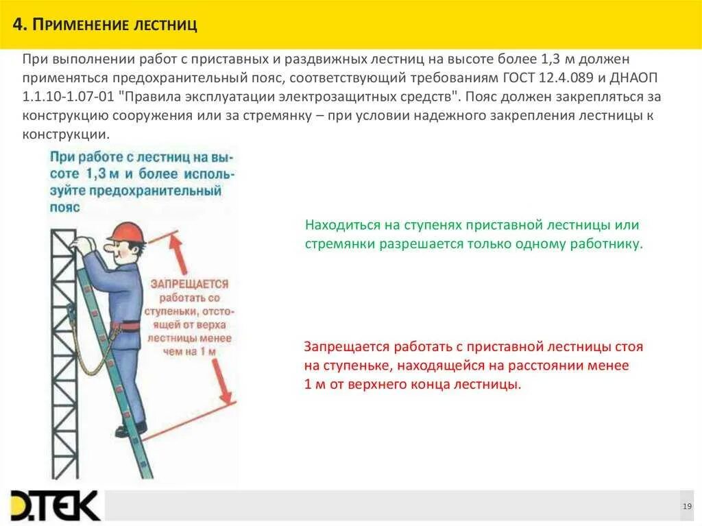 Безопасное проведение работ на высоте. Работа на высоте нормы. Правила работы с приставных лестниц. Какие работы на высоте. Выполнении работ высоте метра.