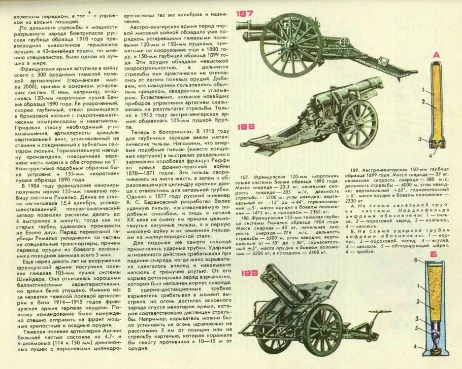 Орудие для стрельбы картечью
