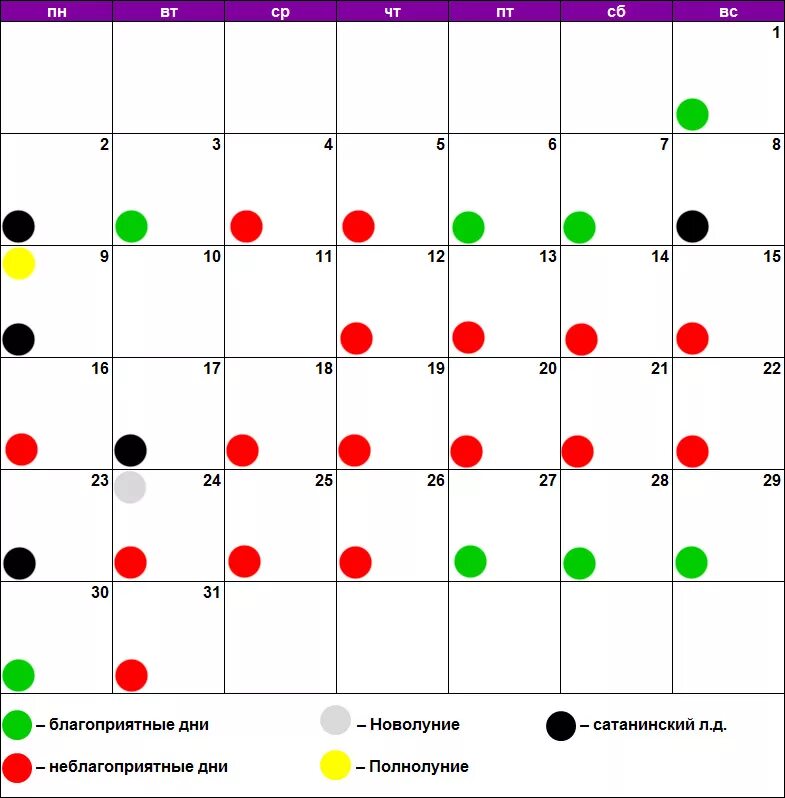 Удачные дни для окрашивания в марте. Стрижка по лунному календарю. Календарь маникюр. Благоприятные дни для маникюра. Стрижки по лунному календарю в мае.