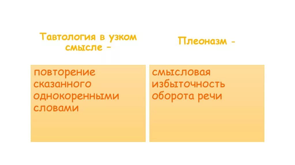 Повторение смысла. Тавтология и плеоназм. Тавтология плеоназм повторение. Плеоназм это смысловая избыточность. Смысловая избыточность примеры.