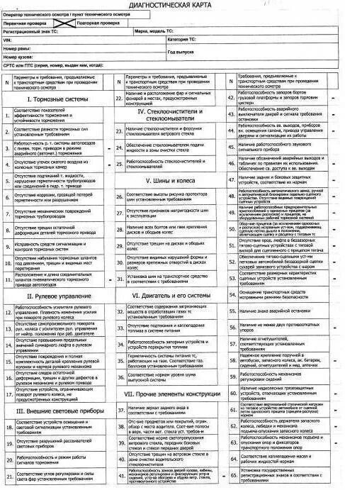 Диагностическая карта автомобиля 2024 нужна ли. Диагностическая карта ПАЗ 3205. Диагностическая карта автомобиля ВАЗ 2107. Диагностическая карта на КАМАЗ. Диагностическая карта д-2 для автомобилей ВАЗ 2110.