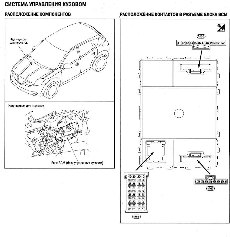 Где находится блок управлением кузова КАТАЛОГ ЗАПЧАСТЕЙ OPEL INSIGNIA : УПРАВЛЕНИЕ ЗАДНЕЙ ОТКИДНОЙ ДВЕРЬЮ И МОДУЛЬ ВСП