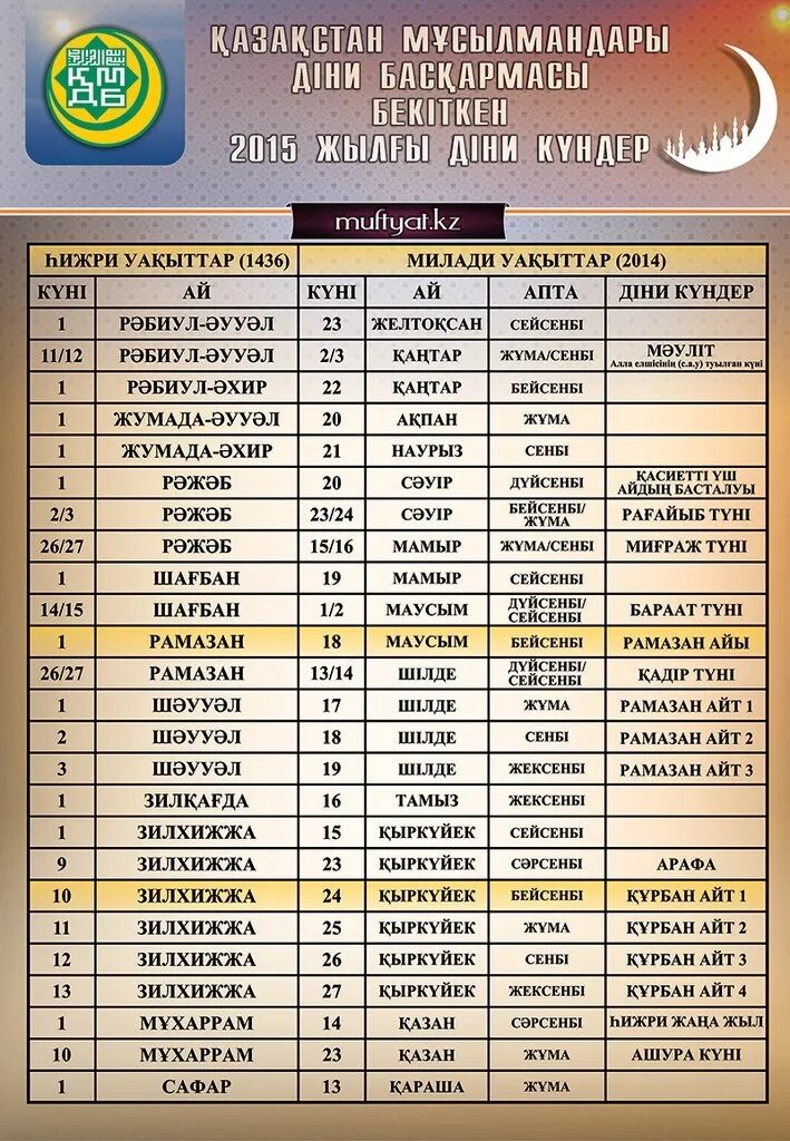 Календарь Курбан айт. Курбан айт в Казахстане. Курбан айт 2021 календарь. Ауыз ашар уақыты тараз