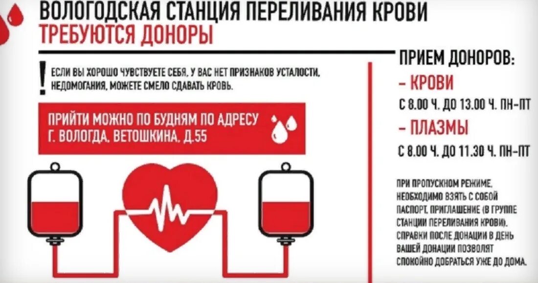 Донорство крови омск. Вологодская станция переливания крови. Донорство крови. Переливание крови донор. Приглашение на сдачу крови.