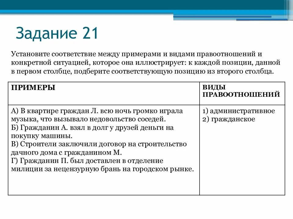 Установите соответствие примеры правоотношений. Примеры гражданских правоотношений. Позиции юридической ответс. Соответствие между видами юридической ответственности. Правоотношения припера.
