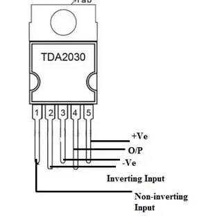 Tda2030 datasheet
