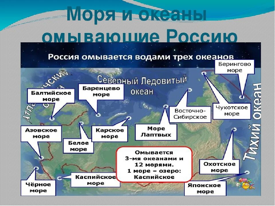 Покажи названия морей