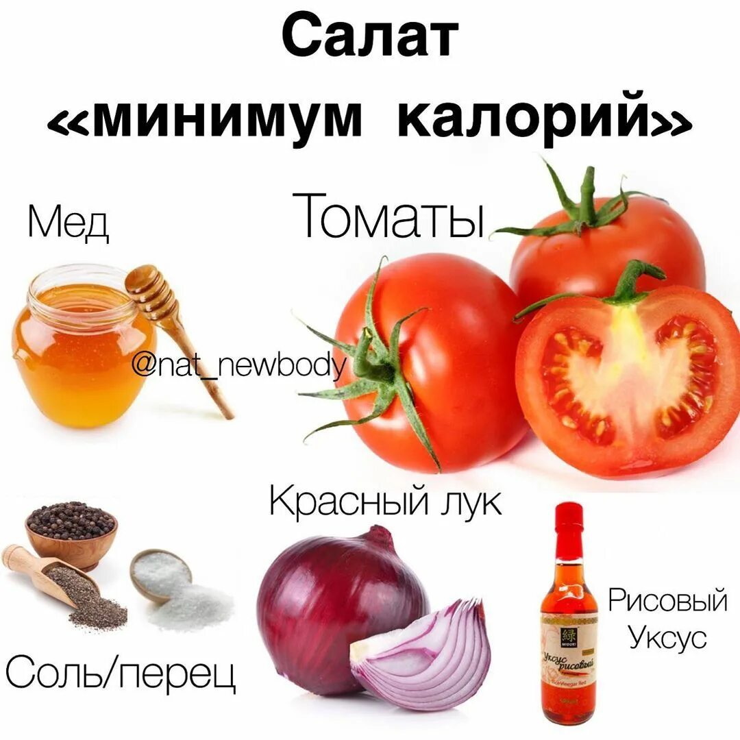 Сколько калорий в томате. Калорийные помидоры. Томат калории. Помидор калорийность. Калории помидорки.