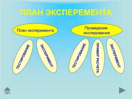 Предложите план эксперимента