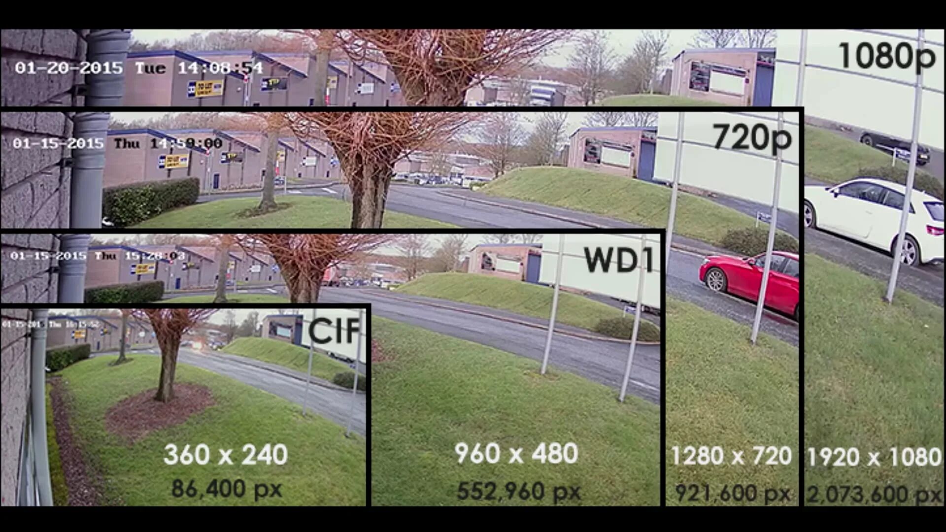 Разрешение IP камер таблица. Качество изображения. Разрешение видеокамеры в мегапикселях. Разрешение камеры 1.3 мегапикселя. Разное качество видео