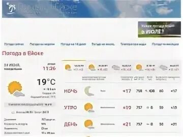 Ейск погода на неделю
