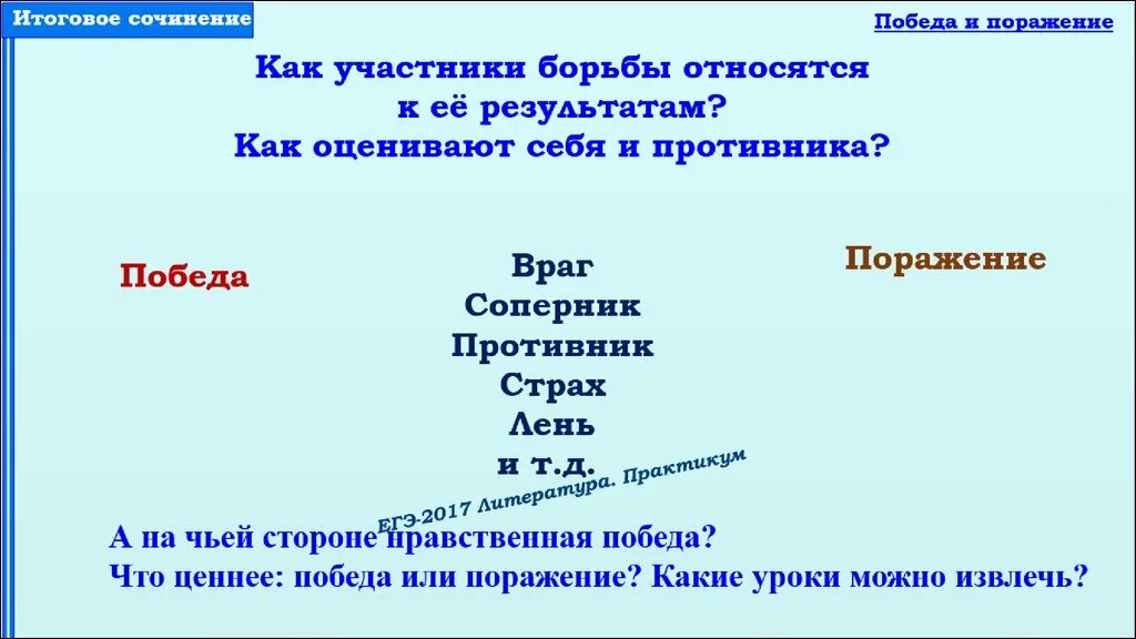 Знамя победы сочинение егэ. Победа и поражение итоговое сочинение. Что такое победа сочинение. Нравственная победа вывод. Как вы понимаете нравственная победа.