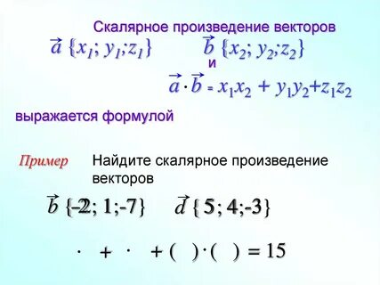 Сумма векторов скалярное произведение