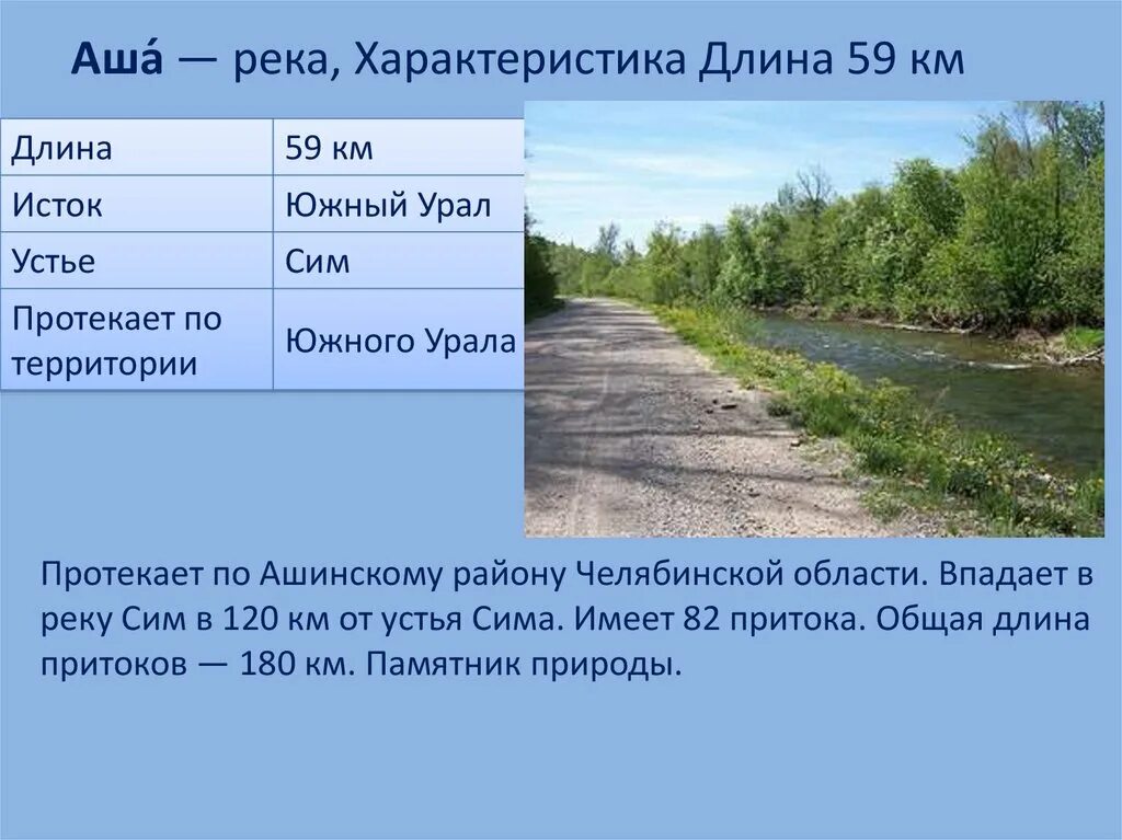 Самые крупные реки Челябинской области. Реки и озера Челябинской области. Самая длинная река Челябинской области. Реки Челябинской области названия. Область названная по реке