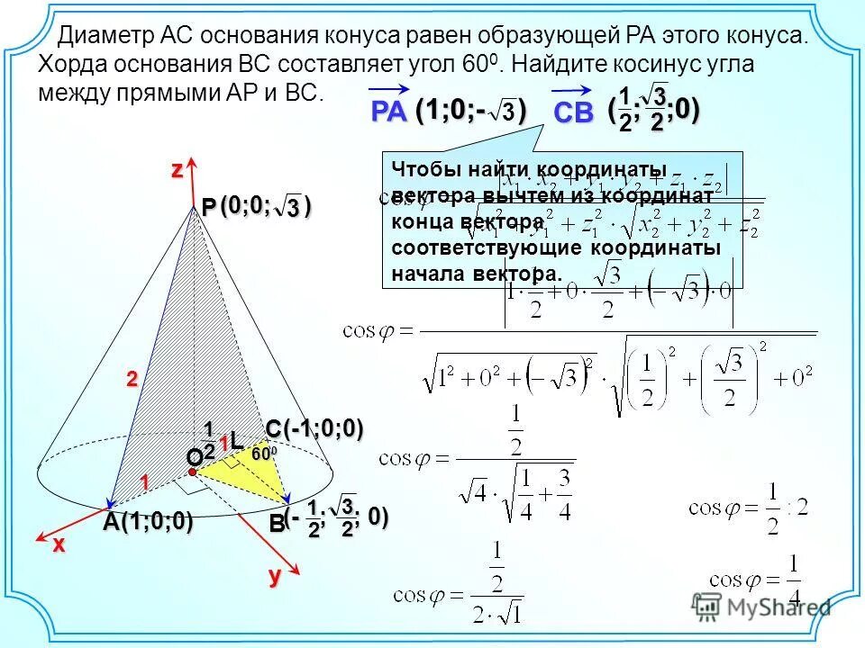 Угол между образующей и основанием конуса. Метод координат в конусе. угол между образующей и основанием. угол между образующей и осью.