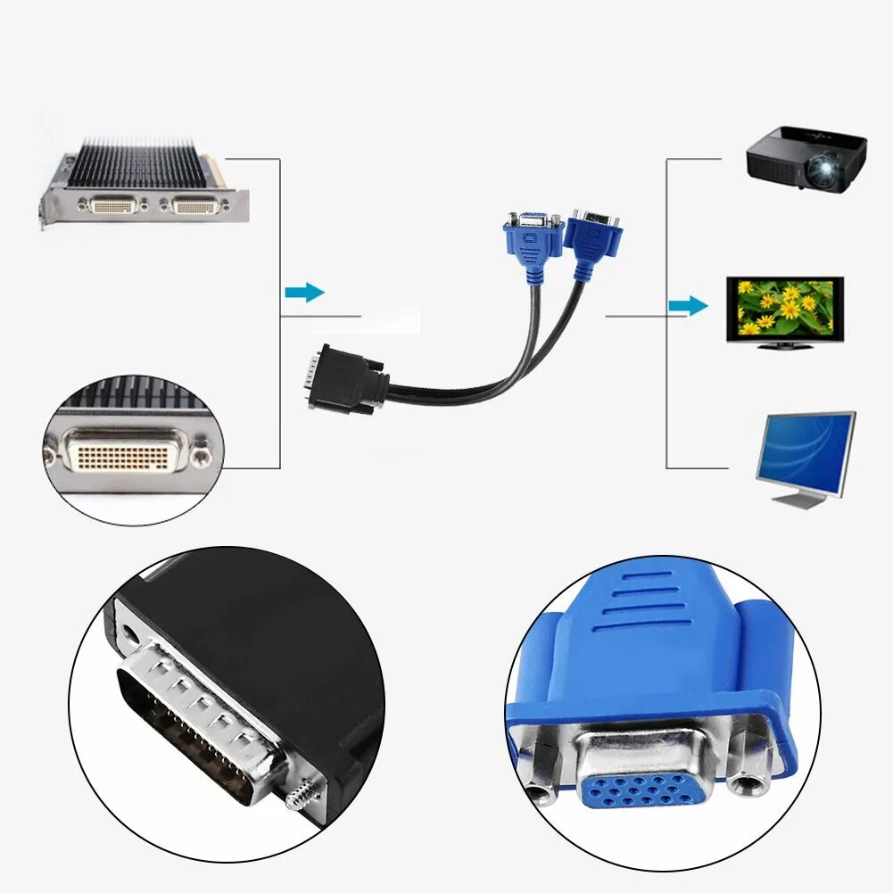Сплиттер к разъему ВГА. Подсоединение ВГА монитор к компьютеру. Разветвитель шнура подключения к монитору на 2 монитора. Разветвитель ВГА на 5 мониторов.