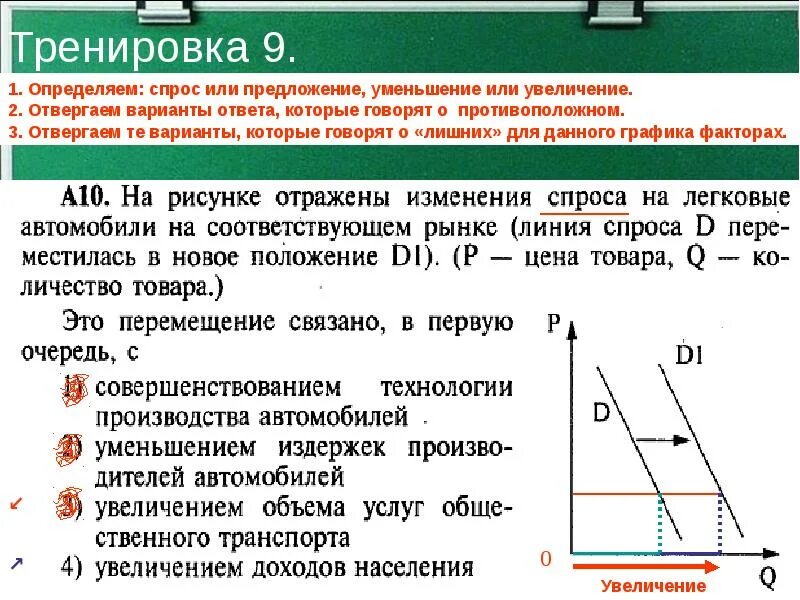 Спрос и предложение задание 21 егэ. Спрос и предложение обществознание. спрос и предложение егэ обществознание. факторы спроса и предложения егэ обществознание. спрос и предложение определение.