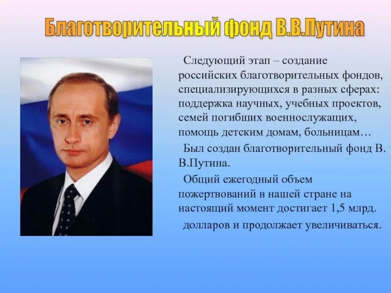 Благотворители россии кратко. Современные благотворителиблаготворители. Благотворители современой Росси. Сообщение о благотворительности в России. Благотворительность в России доклад.