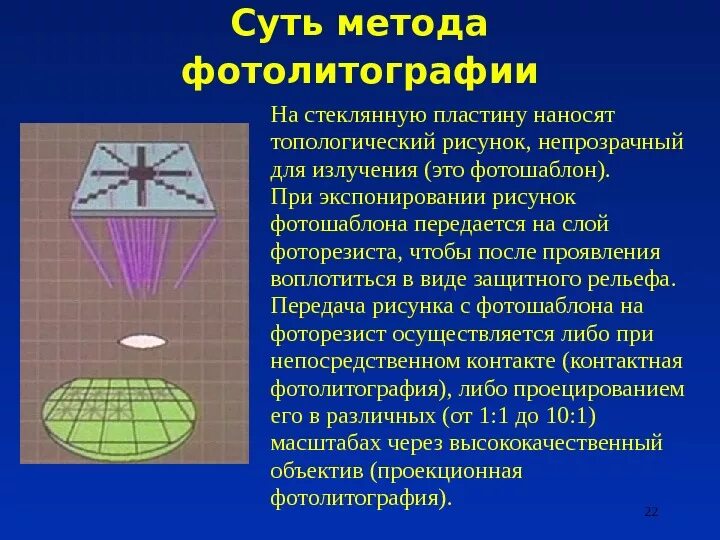 Основные этапы процесса фотолитографии. Метод литографии. Метод фотолитографии. Фотолитография в микроэлектронике. Метод фотолитографии.