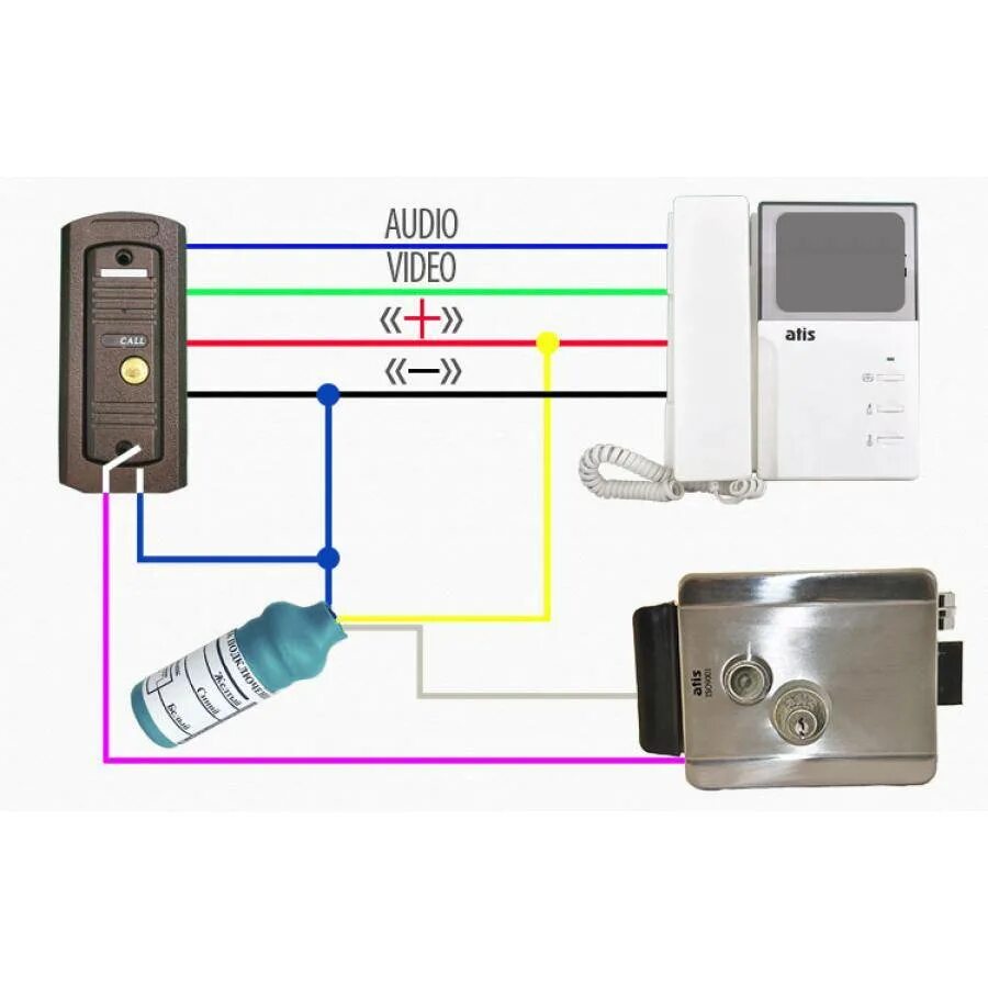 Видеодомофон с электромагнитным замком. Схема подключения электромеханического замка. Схема подключения электромеханического замка к видеодомофону. Схема подключения электромеханического замка с видеодомофоном. Схема подключения электрозамка и видеодомофона.