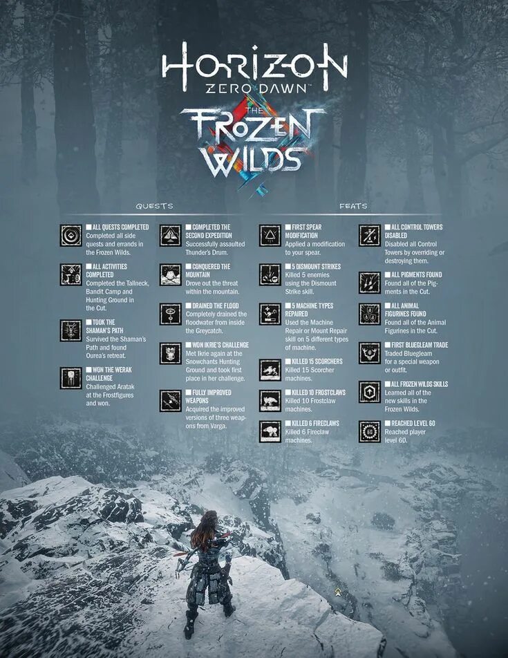 Frozen чит. Horizon Zero Dawn the Frozen Wilds. Horizon Zero Dawn дополнение Frozen Wilds. Horizon Zero Dawn DLC the Frozen Wilds. Horizon Zero Dawn дополнение Frozen Wilds карта.