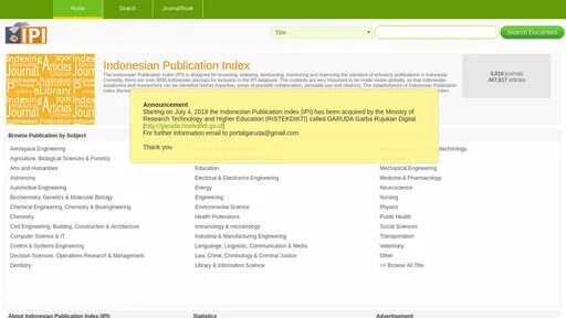 Publication indexing. База данных web of science. Publication indexing. Библиометрия наукометрия. Наукометрия картинки.