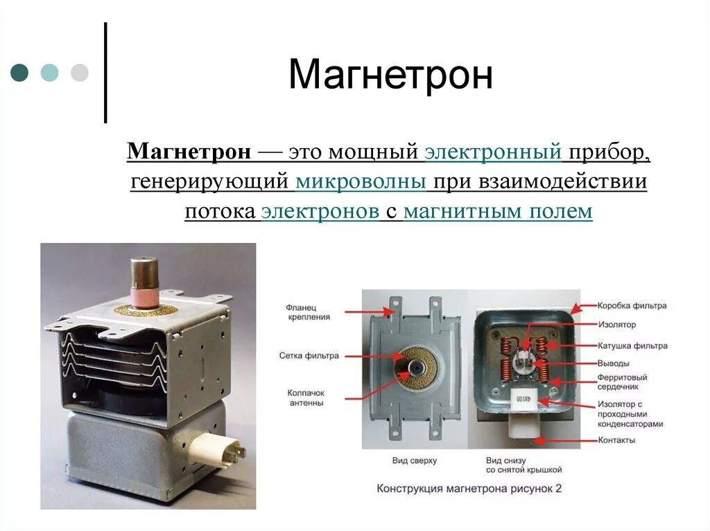 Что такое магнетрон. Устройства магнетрона микроволновки СВЧ. Магнетрон для микроволновки принцип работы. Принцип работы и конструкция магнетрона СВЧ печи. Устройство магнетрона микроволновой печи схема и принцип работы.