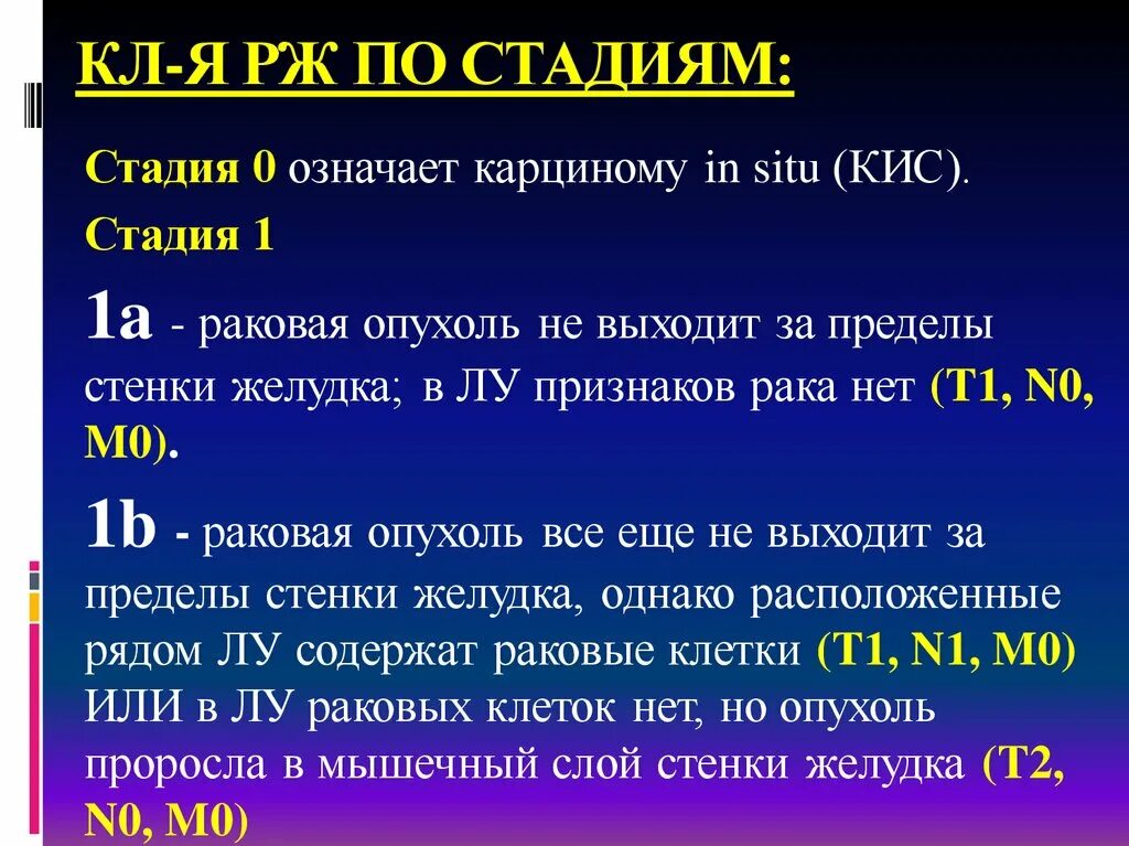 Этап или стадия 3. T1n0m0 1 стадия. 0 Стадия или карцинома in situ.