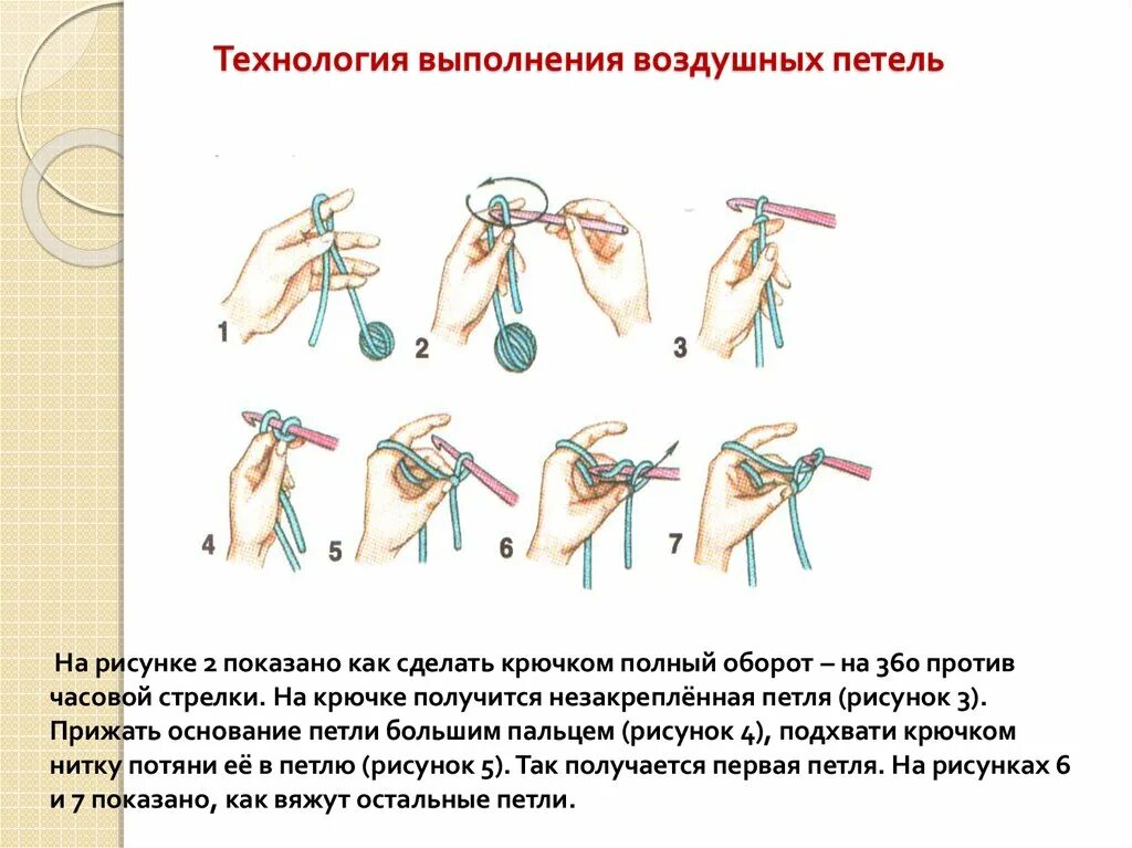 Что такое связанный воздух