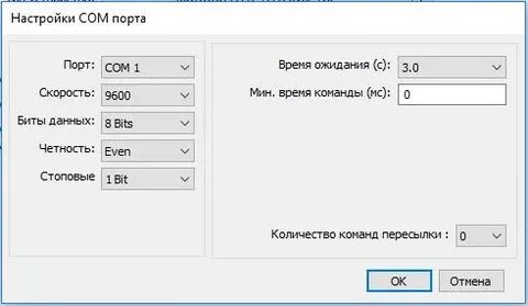 Настройка си