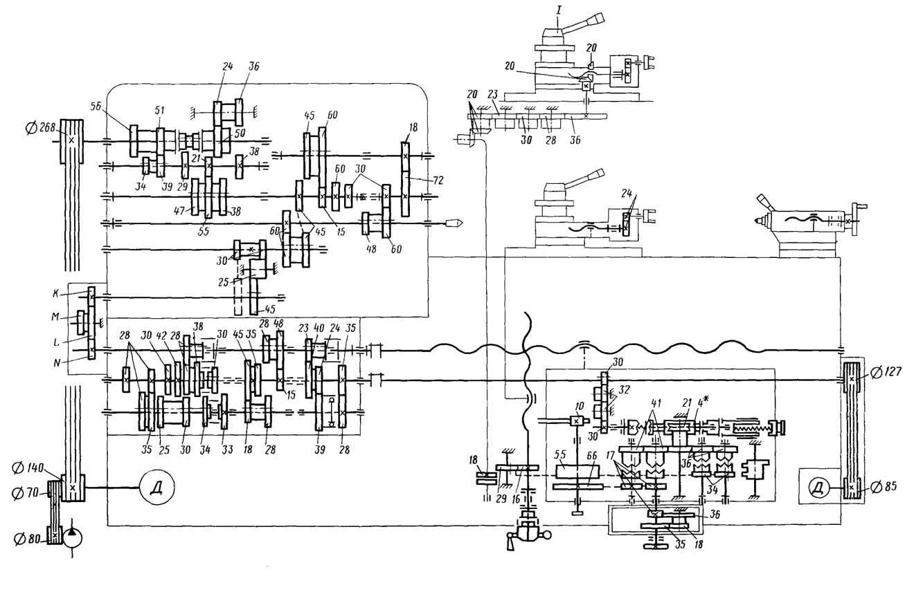 Резьба 16к20. Кинематическая схема станка 16к20. Кинематическая схема токарно-винторезного станка 16к20. Кинематика токарного станка 16к20. Кинематическая схема станка 1к62.
