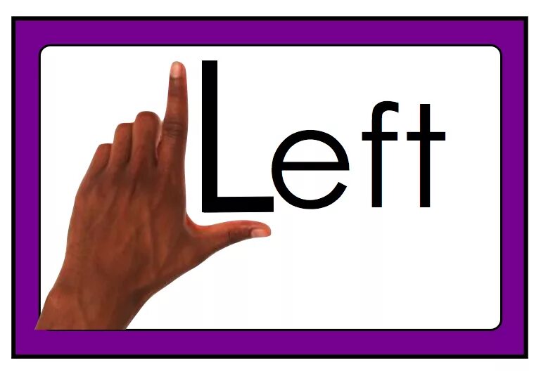 You are here left. Left. left right. right картинка. лево право по английскому.