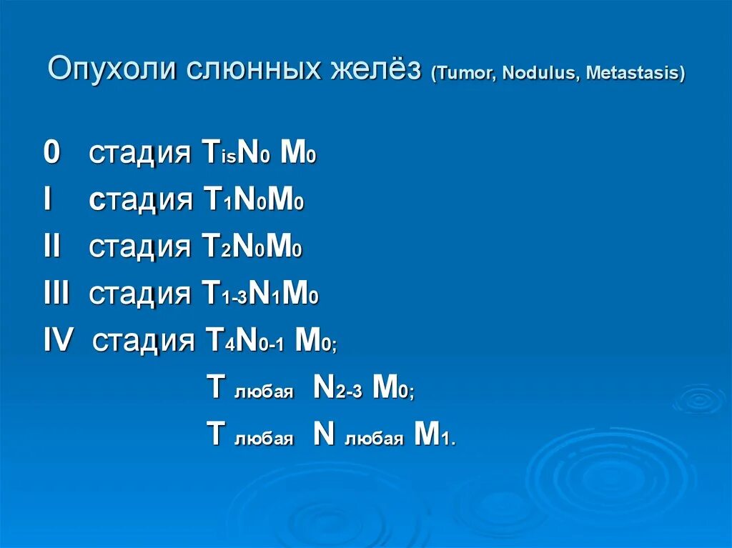 2t2 t 3. T4n0m0 2 стадия. Стадии t1n0m0. T3 n2 m0 стадия. Т2n1m0.