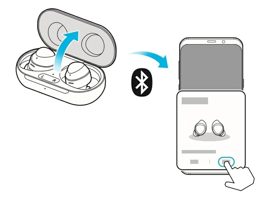 Включи сопряжение bluetooth. Подключить наушники беспроводные iphone к телефону Samsung. Подключить наушники беспроводные к телефону через Bluetooth самсунг. Наушники беспроводные Bluetooth как подключить к телефону самсунг. Как подключить проводные наушники к телефону самсунг.