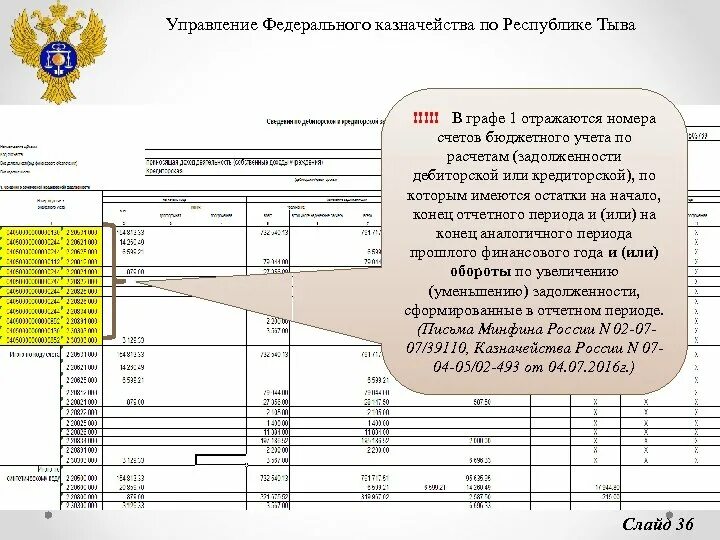 0504054 Многографная карточка. Многографная карточка (ф. 0504054). Образец заполнения многографной карточки 0504054. Многографная карточка в 1с.