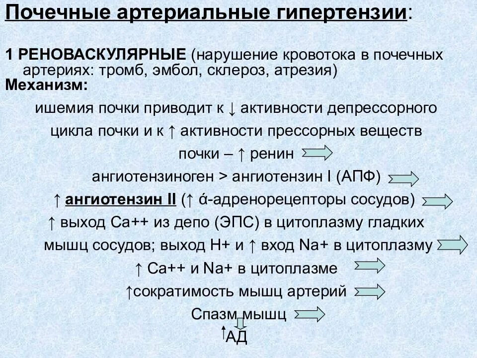 Почечная гипертония. Нефрогенная артериальная гипертензия симптомы. классификация нефрогенной артериальной гипертензии. − нефрогенная артериальная гипертония. диагностические критерии нефрогенной артериальной гипертензии.